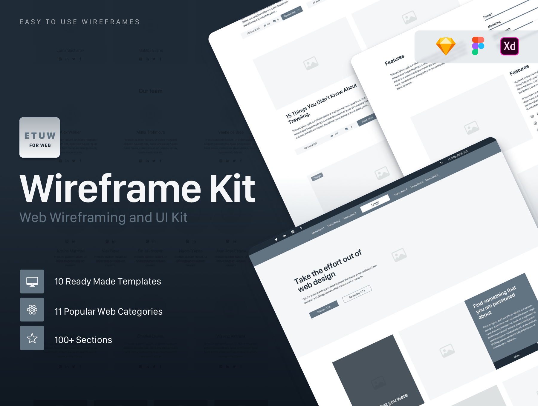 Web线框套件  Web Wireframes Kit（3361）