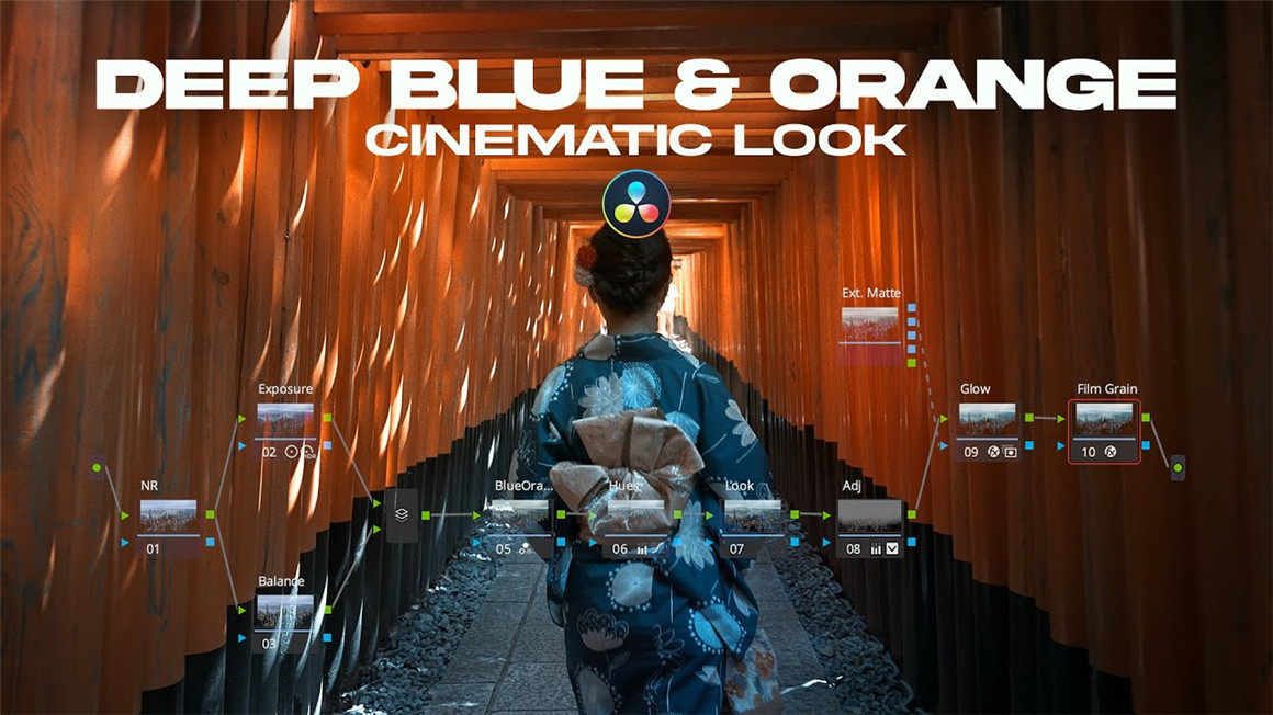 Nomadic George 好莱坞蓝橙色调电影美学达芬奇调色节点+LUT预设 CineLook – Deep Blue & Orange Powergrade & LUT（7831）图层云