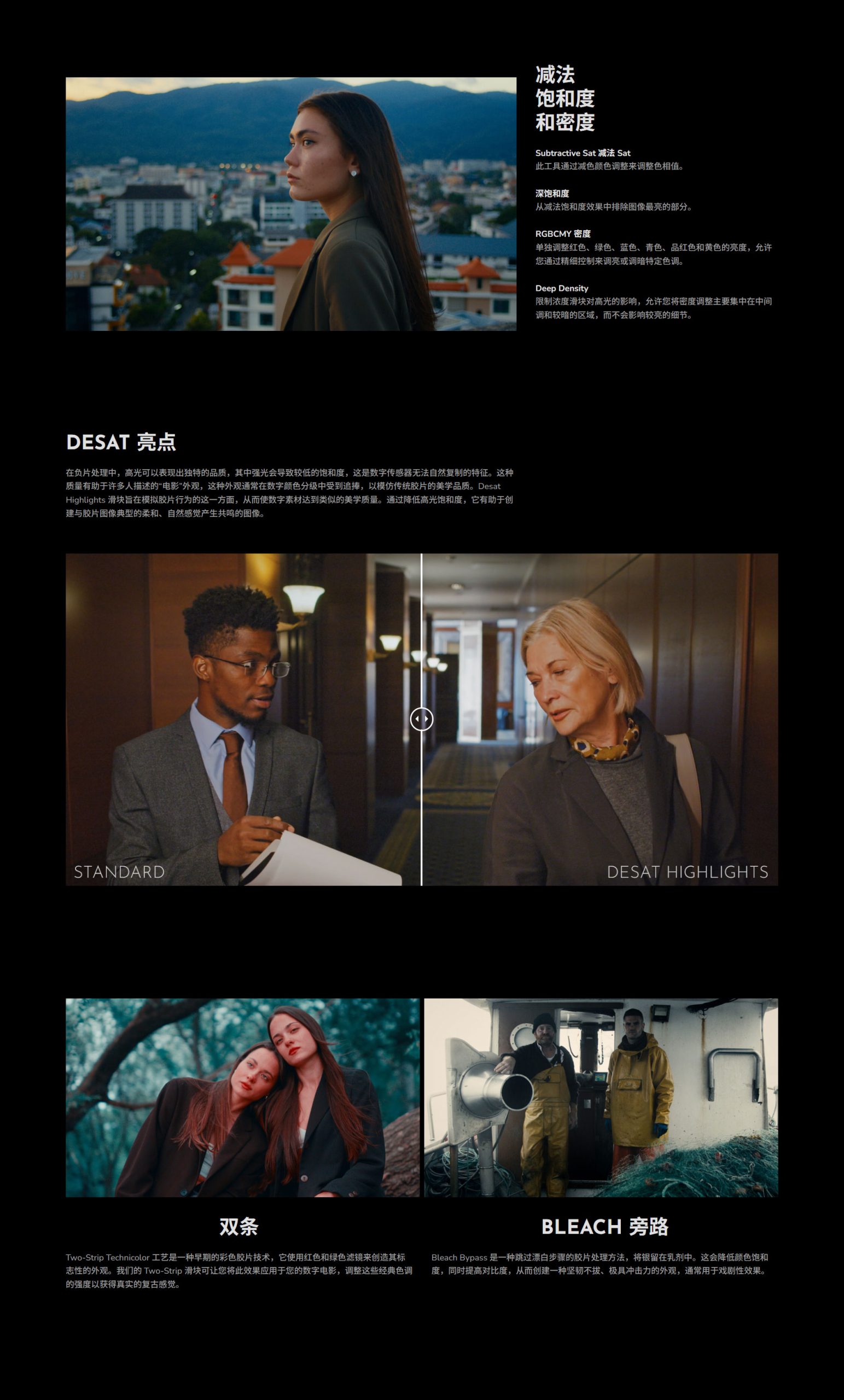MonoNodes – LOOK / LAB / PRINT DCTLS V3 复古美学柯达富士胶片负片模拟电影感DCTL达芬奇插件（10054）图层云