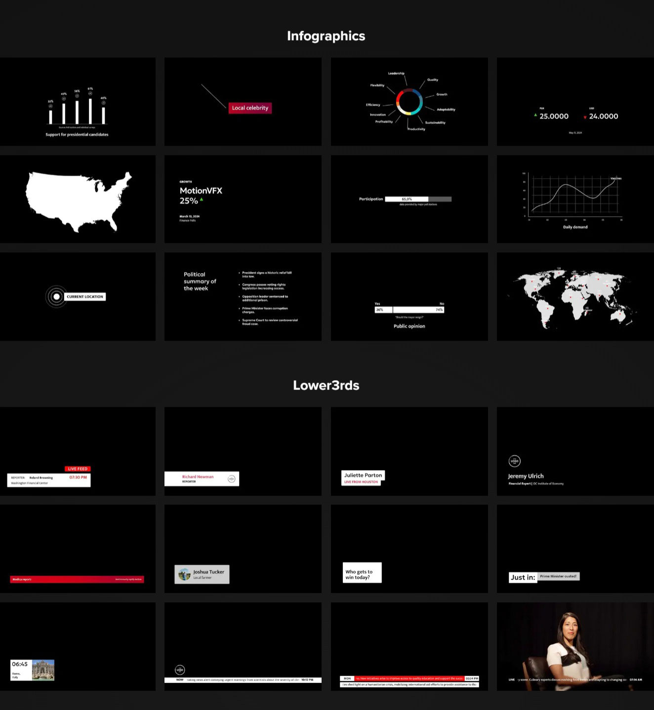 MotionVFX – mNews 商务新闻广播内容传播图表网格标题转场栏目包装效果FCPX插件（10273）图层云