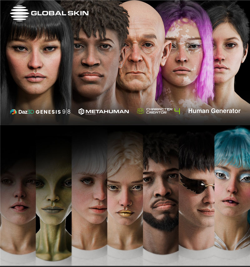 Blender插件：一键生成真实人物皮肤着色器材质贴图预设插件 Globalskin – Ultimate Skin Shader（10551）