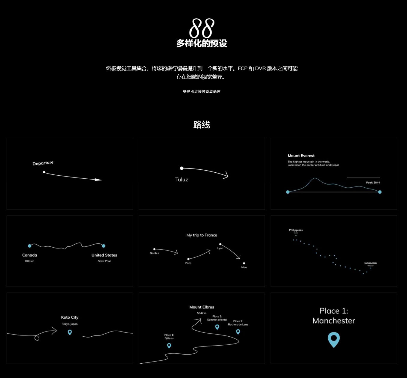 MotionVFX mJourney 88种旅游主题VLOG博主终极旅行视频线路文字标题排版转场编辑工具包FCPX插件（10570）图层云