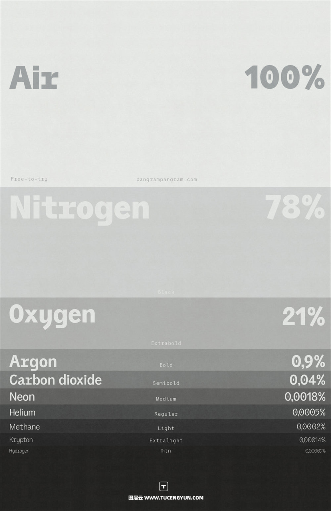 英文字体：现代粗野极简主义实验性打印印刷无衬线字体家族 Air by Pangram Pangram（11031）图层云