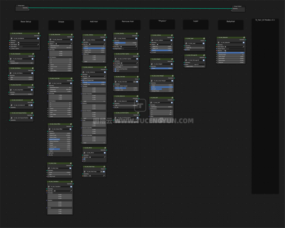 Blender预设：全新细腻感程序化头发形态颜色运动节点生成器 N_Hair_Nodes v2（11355）图层云