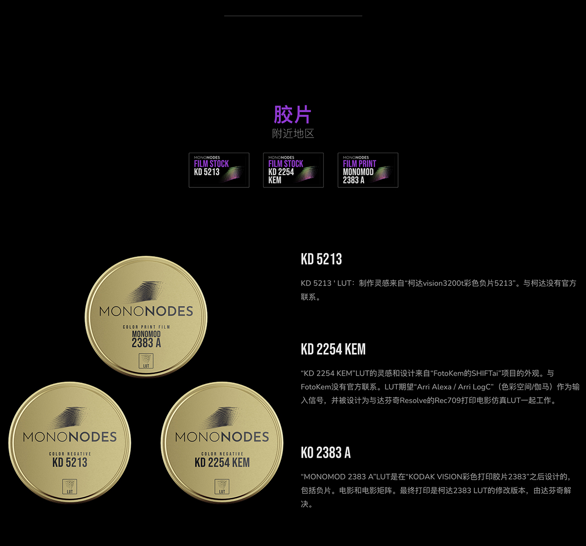 MonoNodes – FILM EMULATION 复古电影美学胶片模拟光晕闪烁颗粒LUTS、PowerGrades、镜头、遮罩、叠加、纹理达芬奇调色素材包（11814）图层云