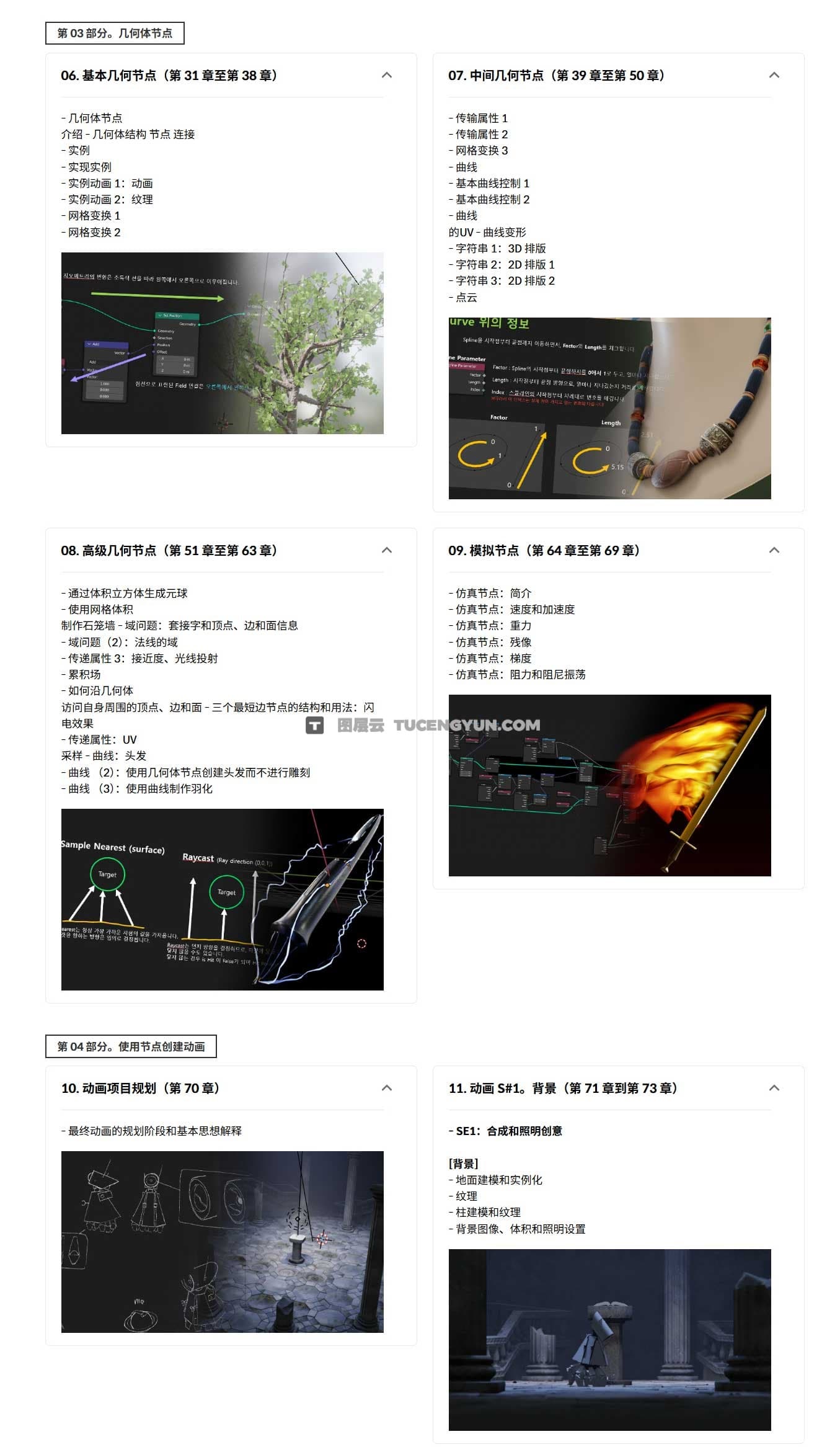 大师课程：Coloso Blender着色器与几何节点100节必修指南视频课程 中文字幕（12294）图层云