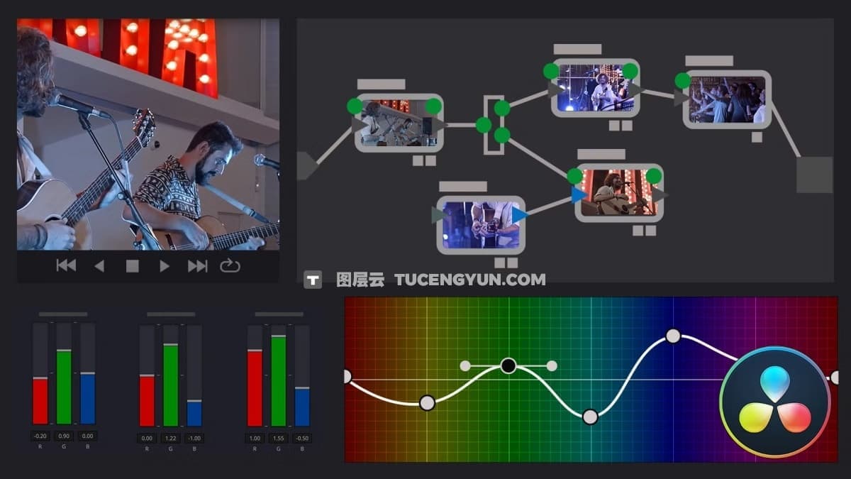 大师课程：热门达芬奇色彩校正指南视频课程 中文字幕 Domestika – Introduction to DaVinci Resolve for Color Correction（12306）图层云