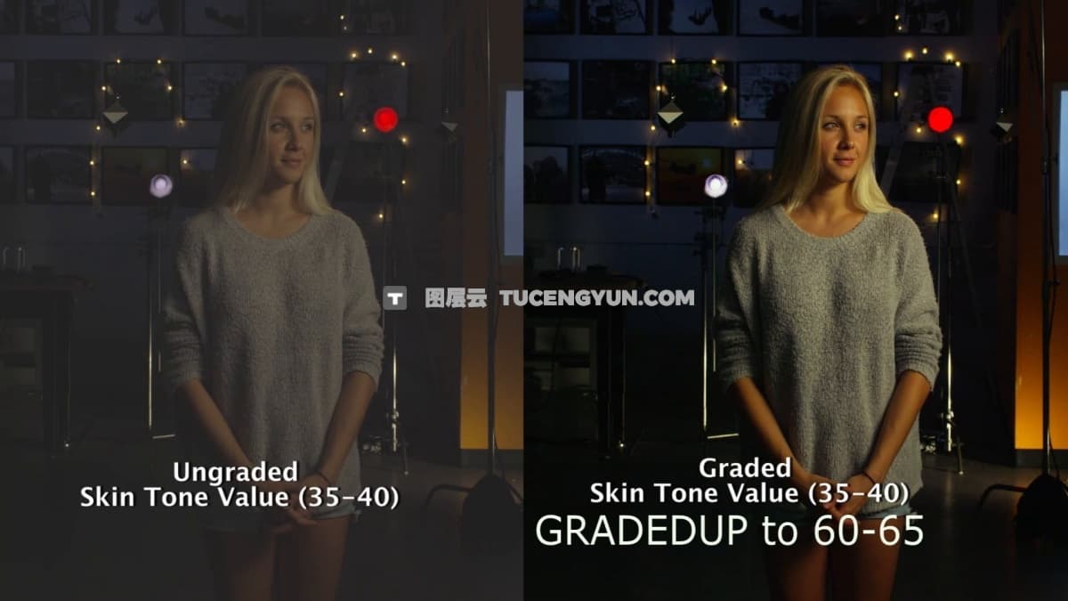 大师课程：电影制作人全流程视频课程 Filmmakers Academy – Cinematography Starter and Advanced Kit（12326）图层云