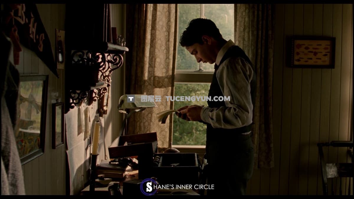 大师课程：电影制作人全流程视频课程 Filmmakers Academy – Cinematography Starter and Advanced Kit（12326）图层云