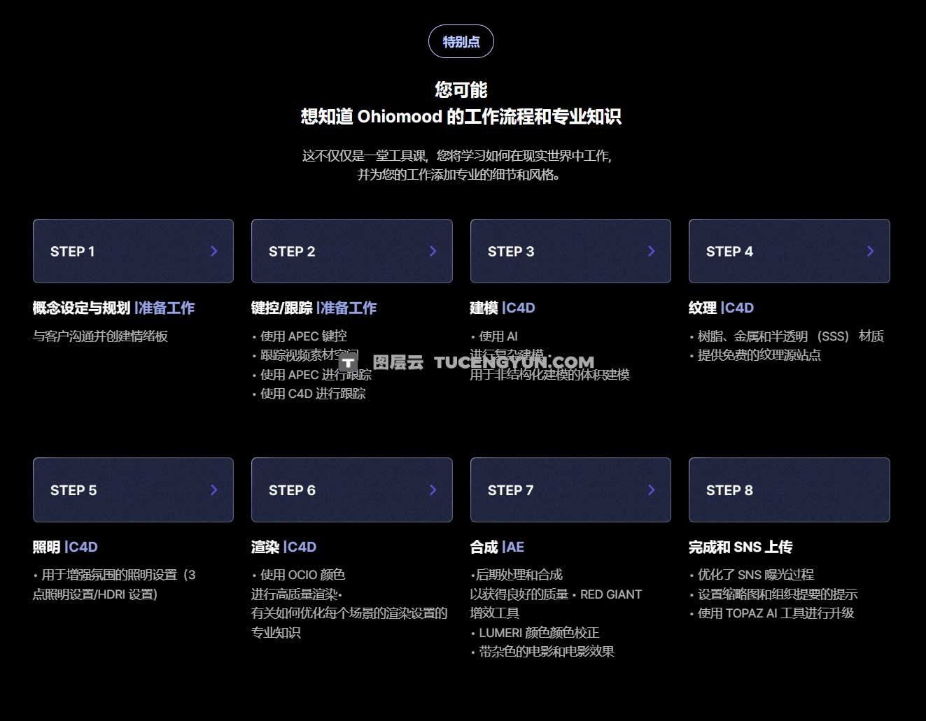 大师课程：韩国K-Pop潮流视觉酸性金属3D/VFX商业级宣传片专辑广告制作流程视频课程（12433）图层云