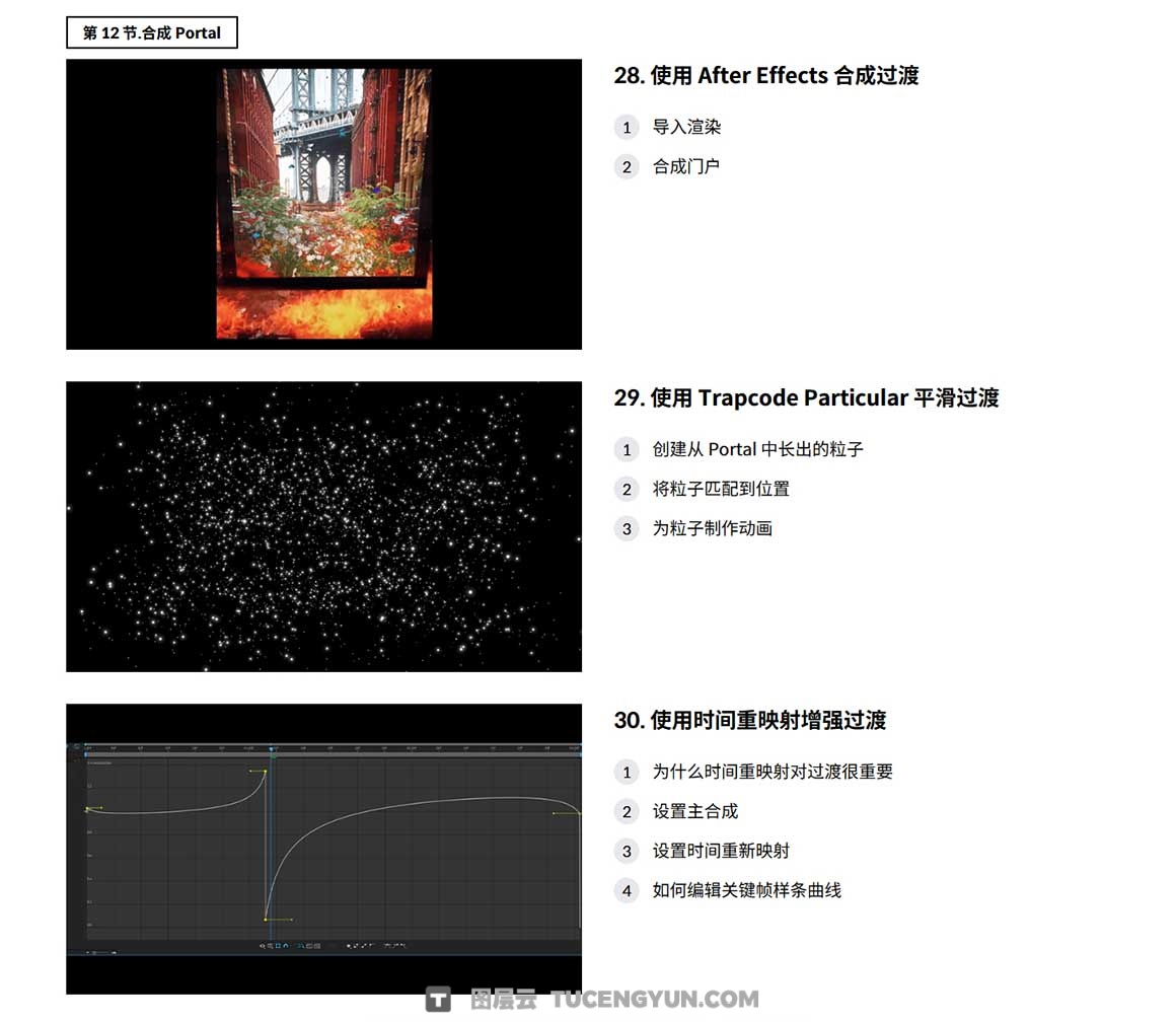 大师课程：超现实主义梦幻3D艺术场景动画创作C4D+OC渲染器视频课程 含工程文件 中文字幕（12513）图层云