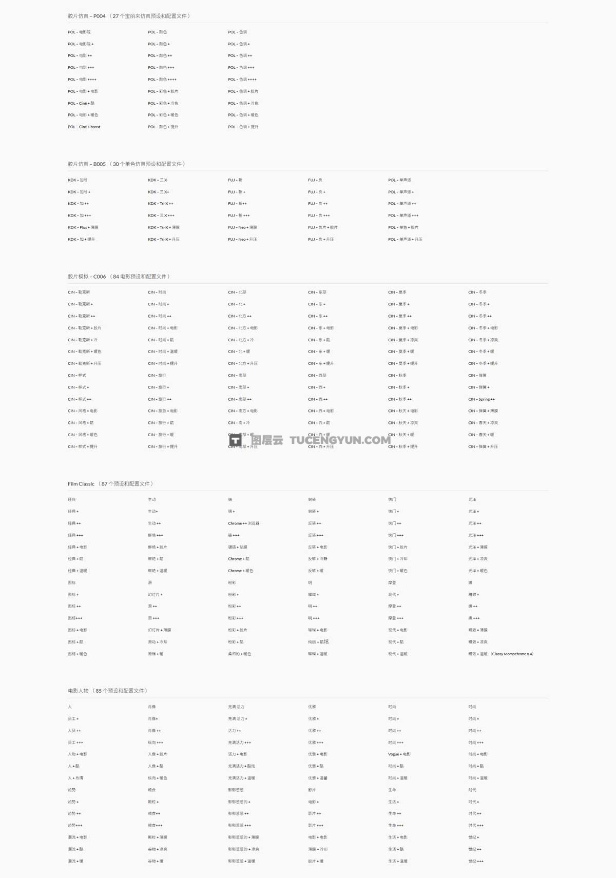 700多种复古胶片模拟预设+配置文件完整收藏 Stockpresets Lightroom Collection – Film Master（12527）图层云