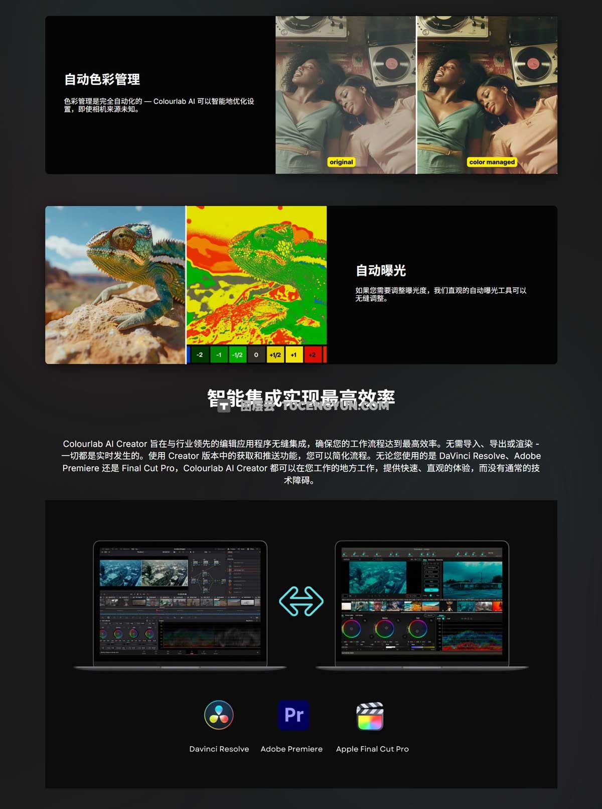 Colourlab Ai 高级AI人工智能色彩分级电影视频调色必备软件 Colourlab AI 3.1.3 WIN 破解版（12536）图层云