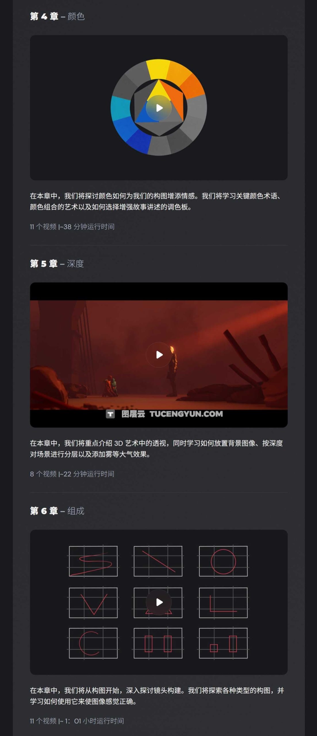 大师课程：用Blender掌握电影级叙事技巧色彩/构图/光影运镜视频课程（12571）图层云