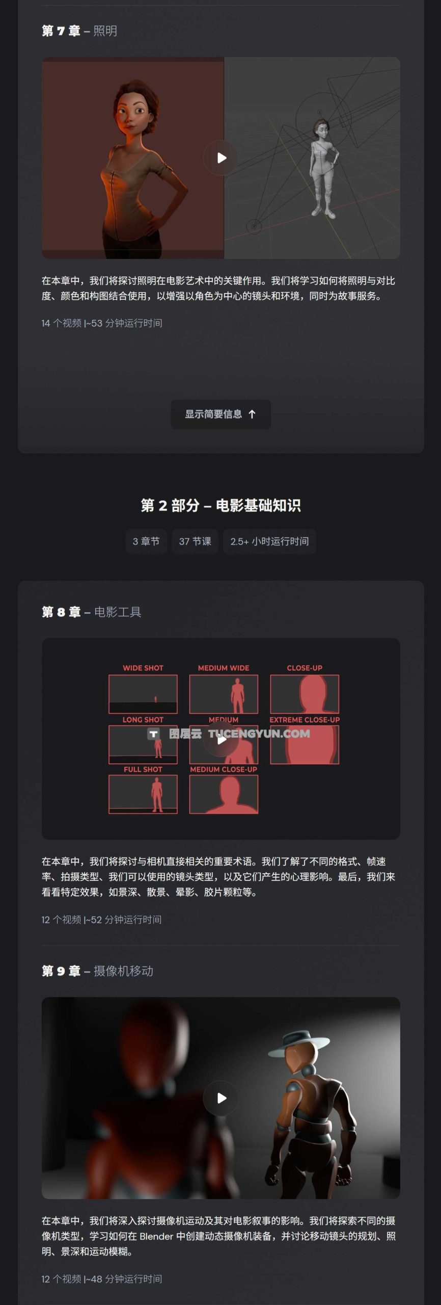 大师课程：用Blender掌握电影级叙事技巧色彩/构图/光影运镜视频课程（12571）图层云