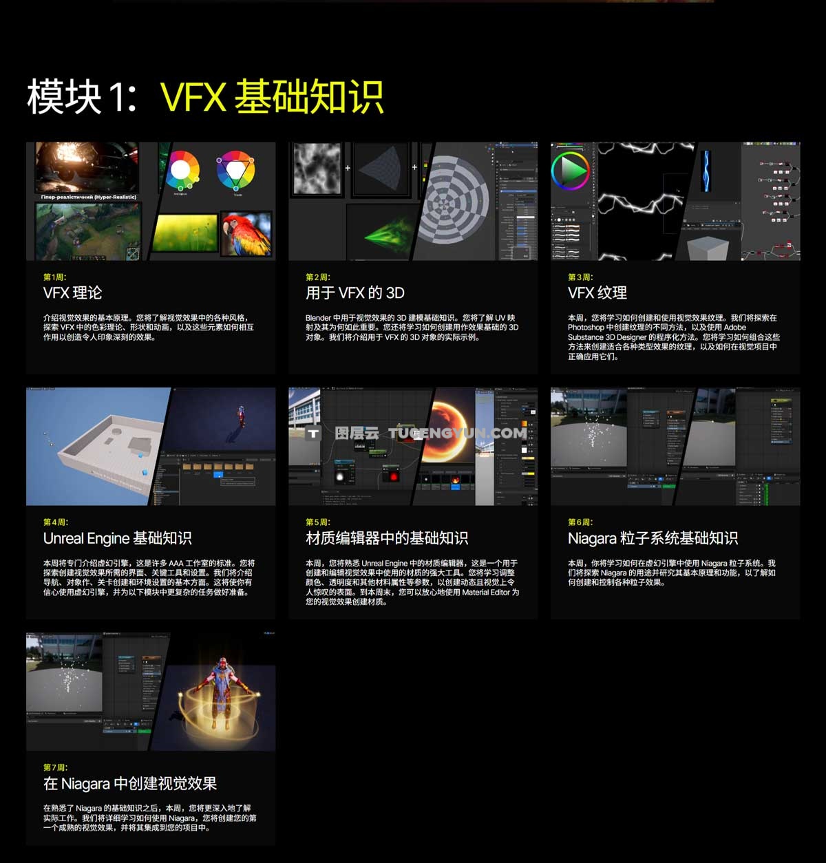 大师课程：从初级到专业终极游戏视觉VFX特效掌握视频课程+项目文件 中/英文字幕（12579）图层云