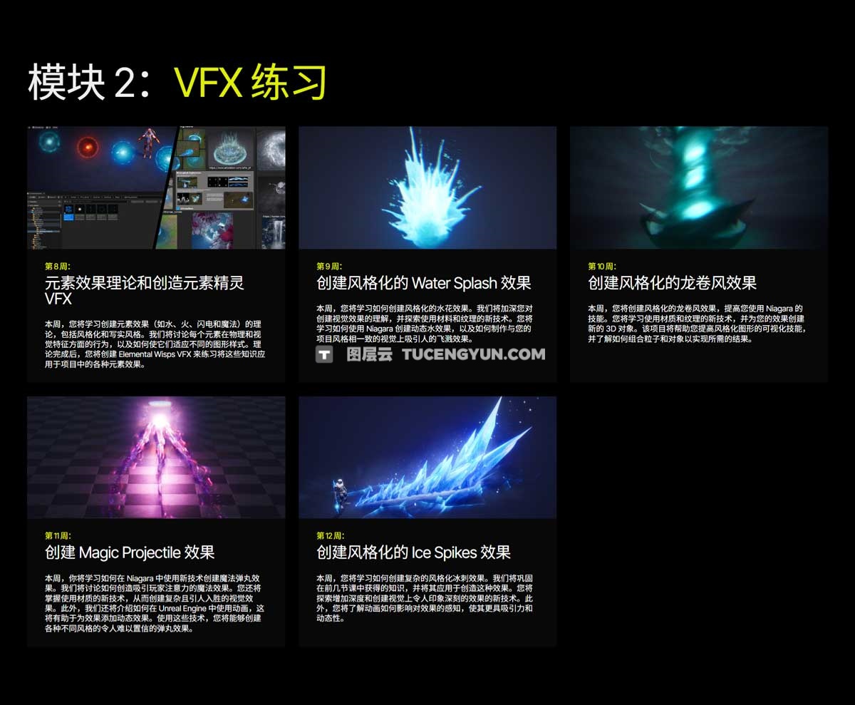 大师课程：从初级到专业终极游戏视觉VFX特效掌握视频课程+项目文件 中/英文字幕（12579）图层云