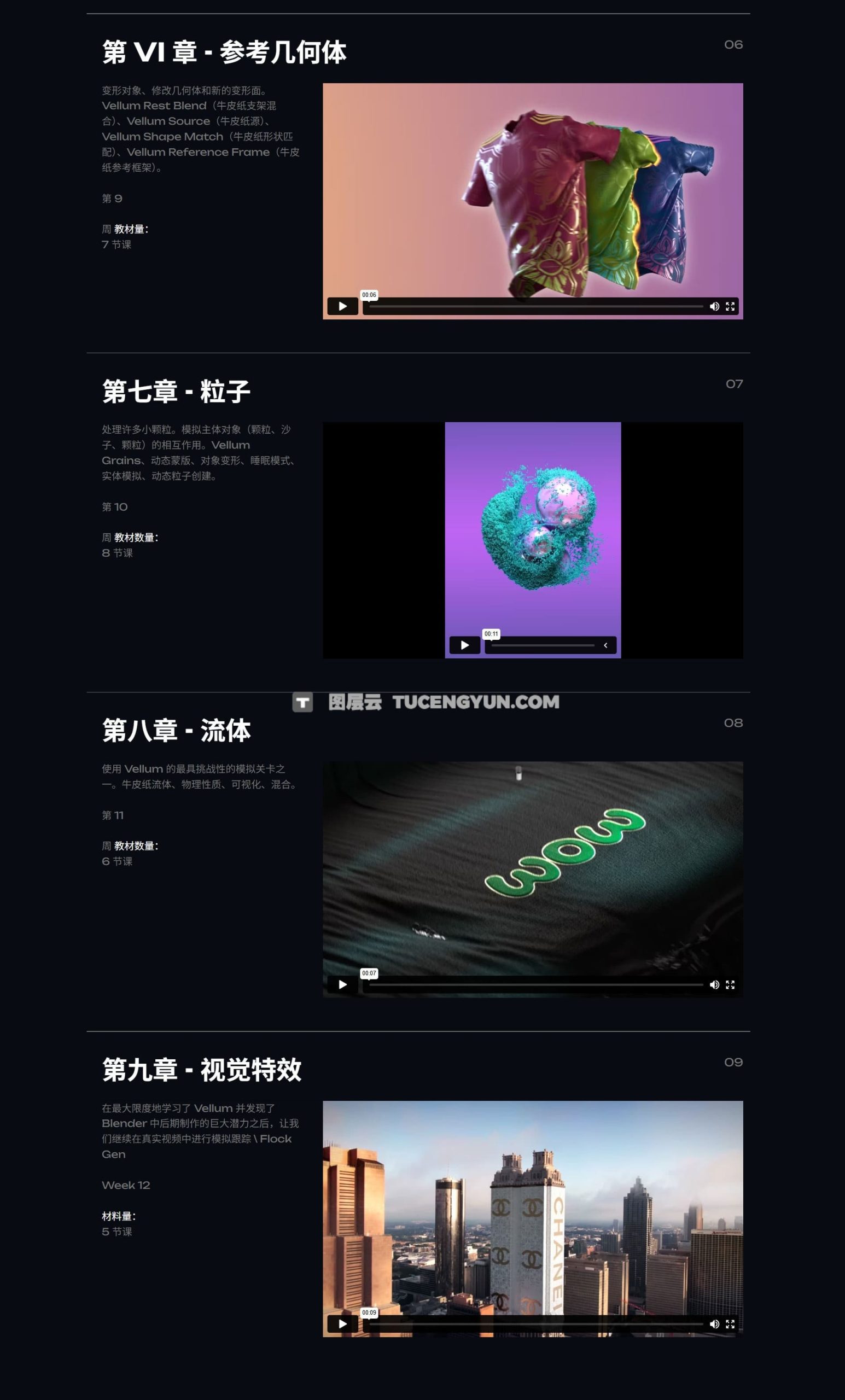 大师课程：BLENDER x HOUDINI 3D动态图形设计视频课程 中文字幕（12673）图层云