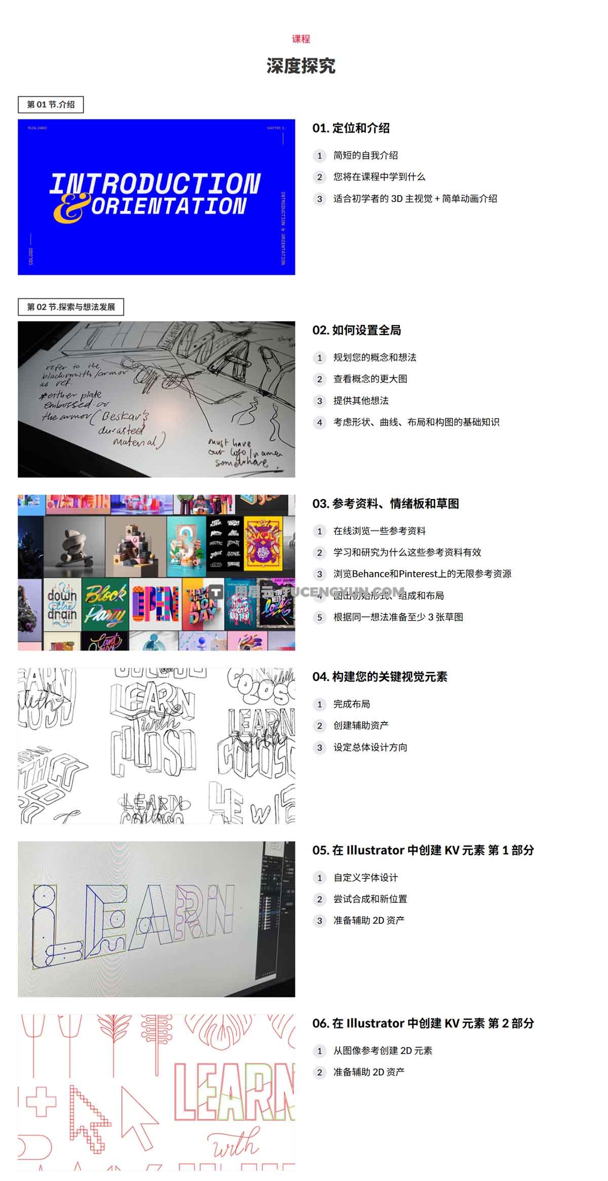 大师课程：学习关键海报封面视觉设计基础构图和排版C4D视频课程 中文字幕（12779）图层云