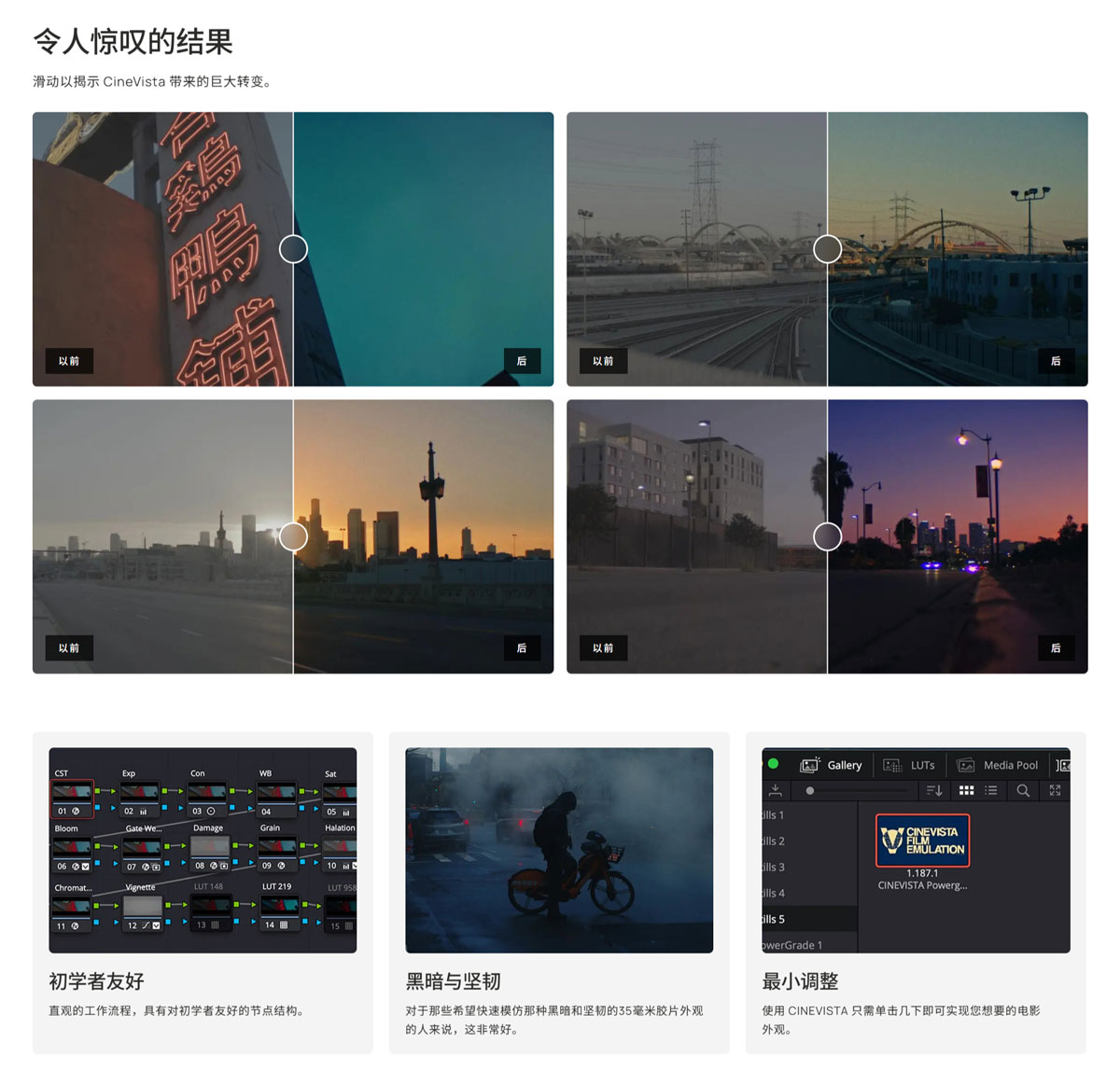 CineVista 复古美学经典35mm胶片模拟色彩外观达芬奇调色节点+LUT调色预设+练习素材 CINEVISTA Film Emulation (Powergrades & Lut Pack)（12795）图层云