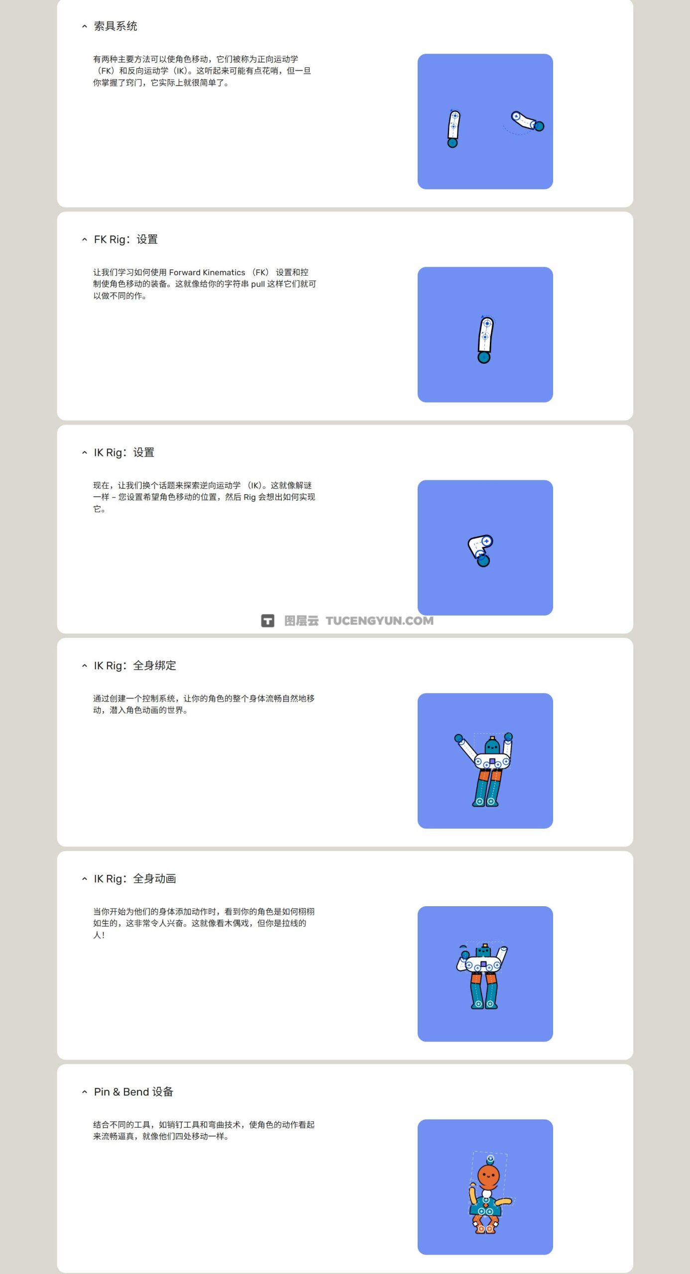 大师课程：全新AE角色动画绑定、动态设计流程视频课程 中文字幕 Motion Design School – Deekay Rigging & Motion（12857）图层云