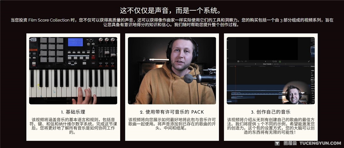 Multiply Sound 热门电影、短片、剪辑编辑氛围歌曲配乐+转场音效+中文视频教程 Multiply Sound Film Score Collection Vol 1（12877）图层云