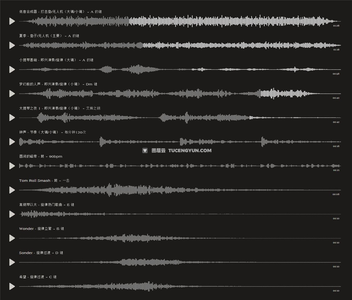Multiply Sound 热门电影、短片、剪辑编辑氛围歌曲配乐+转场音效+中文视频教程 Multiply Sound Film Score Collection Vol 2（12877）图层云
