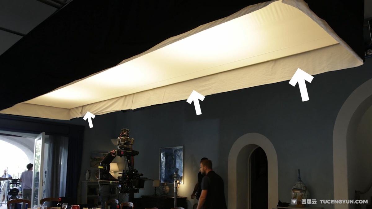 大师课程： 电影制作人布景、灯光、构图视频课程 中文字幕 Filmmakers Academy – Blocking, Lighting, and Composition: A Casa Tutti Bene（12972）图层云