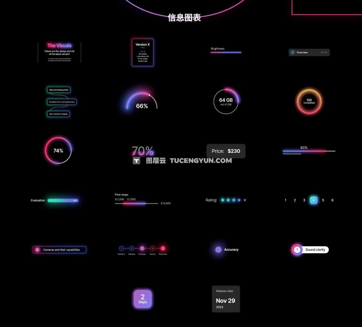 FCPX插件：80种苹果发布会风格科技数码测评频道视频博客文字标题、排版、转场、背景视觉动画 MotionVFX — mReview（11909）图层云