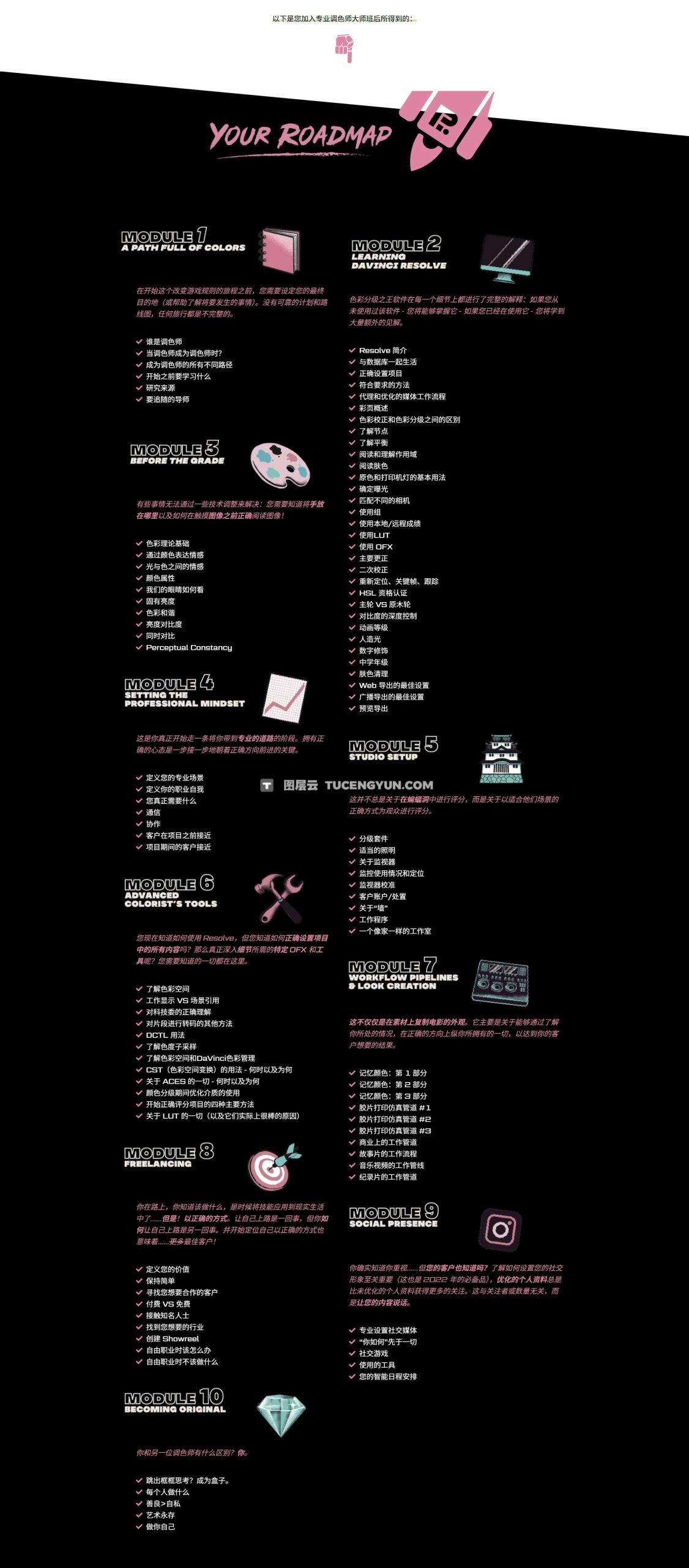 大师课程：热门专业达芬奇调色师大师班视频课程+LUT调色预设+灰片素材 中文字幕 Professional Colorist Masterclass – Plasma Republic（12999）图层云