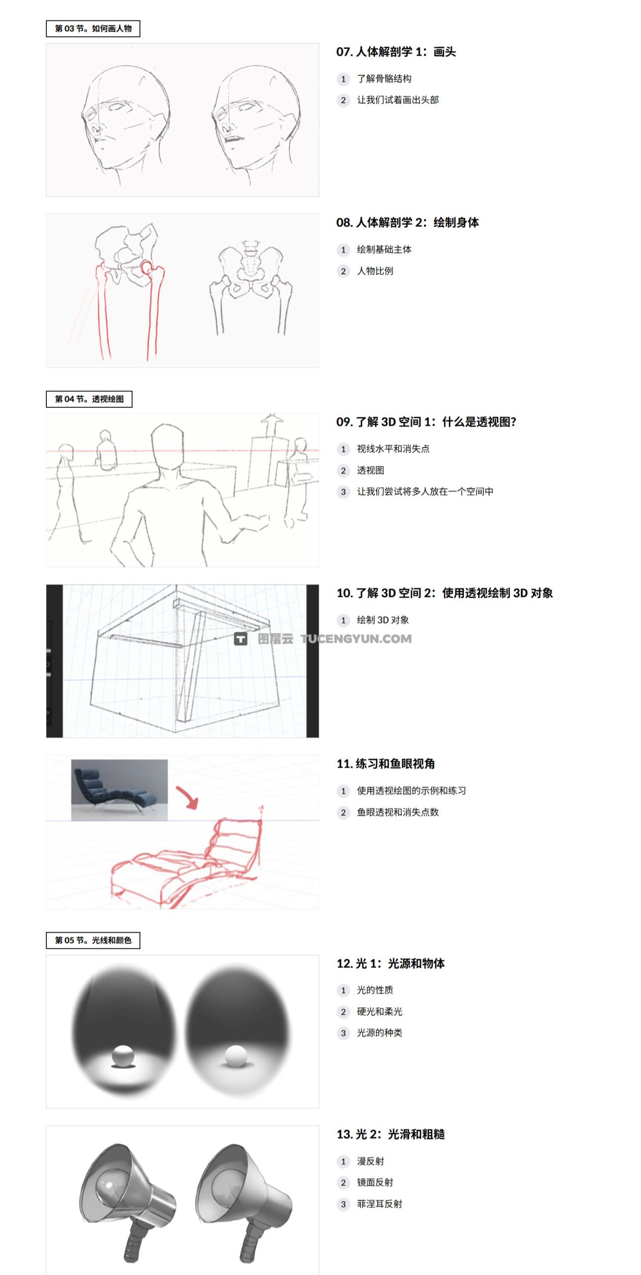 大师课程：掌握Procreate人物故事插画基础进阶视频课程 中文字幕（13050）图层云