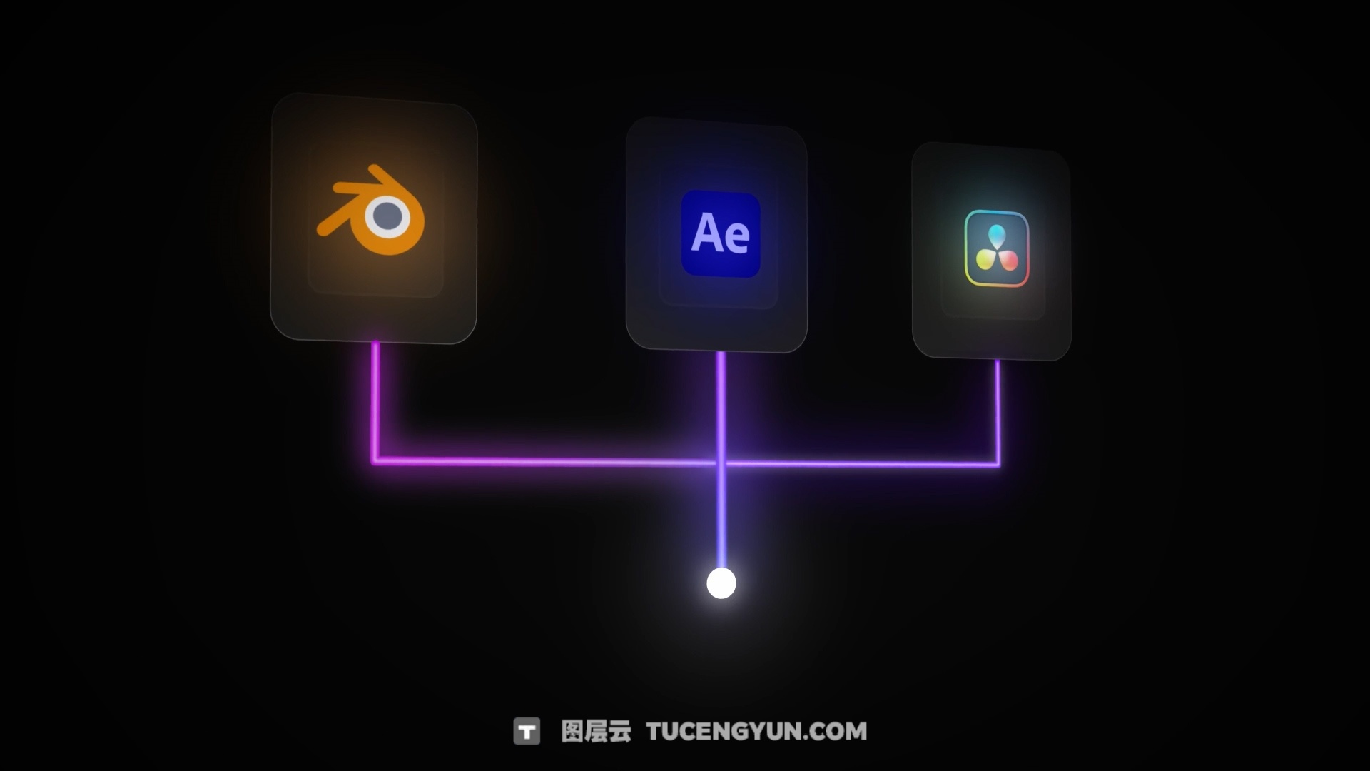 大师课程： 热门病毒式编辑特效动画视频创作AE、Blender、达芬奇调色动画创作视频课程 中文字幕 Skool – Motion Creators Course（13111）图层云