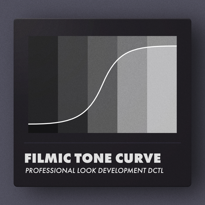 Iridescent Color – Filmic Tone Curve V3 复古胶片模拟电影色调曲线DCTL达芬奇插件（13105）图层云