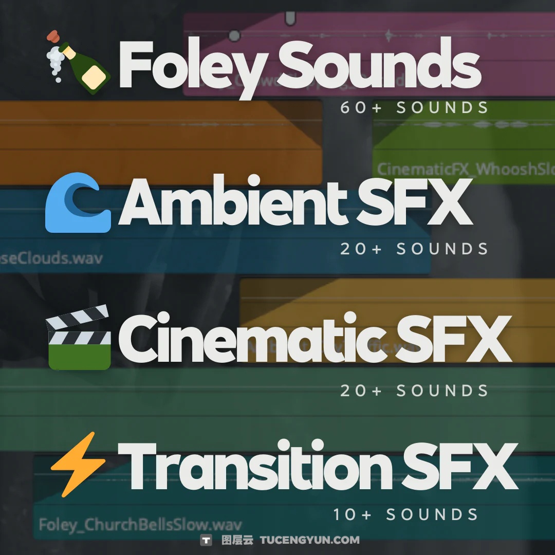 115个热门婚礼短片剪辑拟音、环境、氛围、转场音效素材 RunawayVows – Wedding SFX Pack（13180）图层云