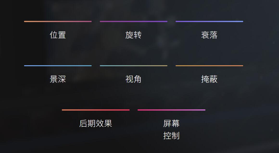 FCPX/达芬奇插件：创意自由三维摄像机移动多角度画面透视变换运动视觉效果 mcamrig（13207）图层云