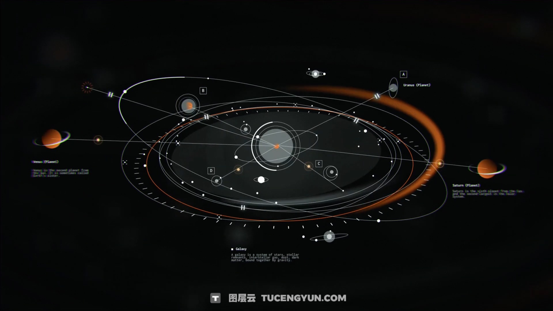 820款全息未来科幻美学沉浸式宇宙飞船HUD界面元素科技视频叠加4K背景动画AE/PR模板 Pixflow – Sci-fi Spaceship HUD Interface（13310）图层云