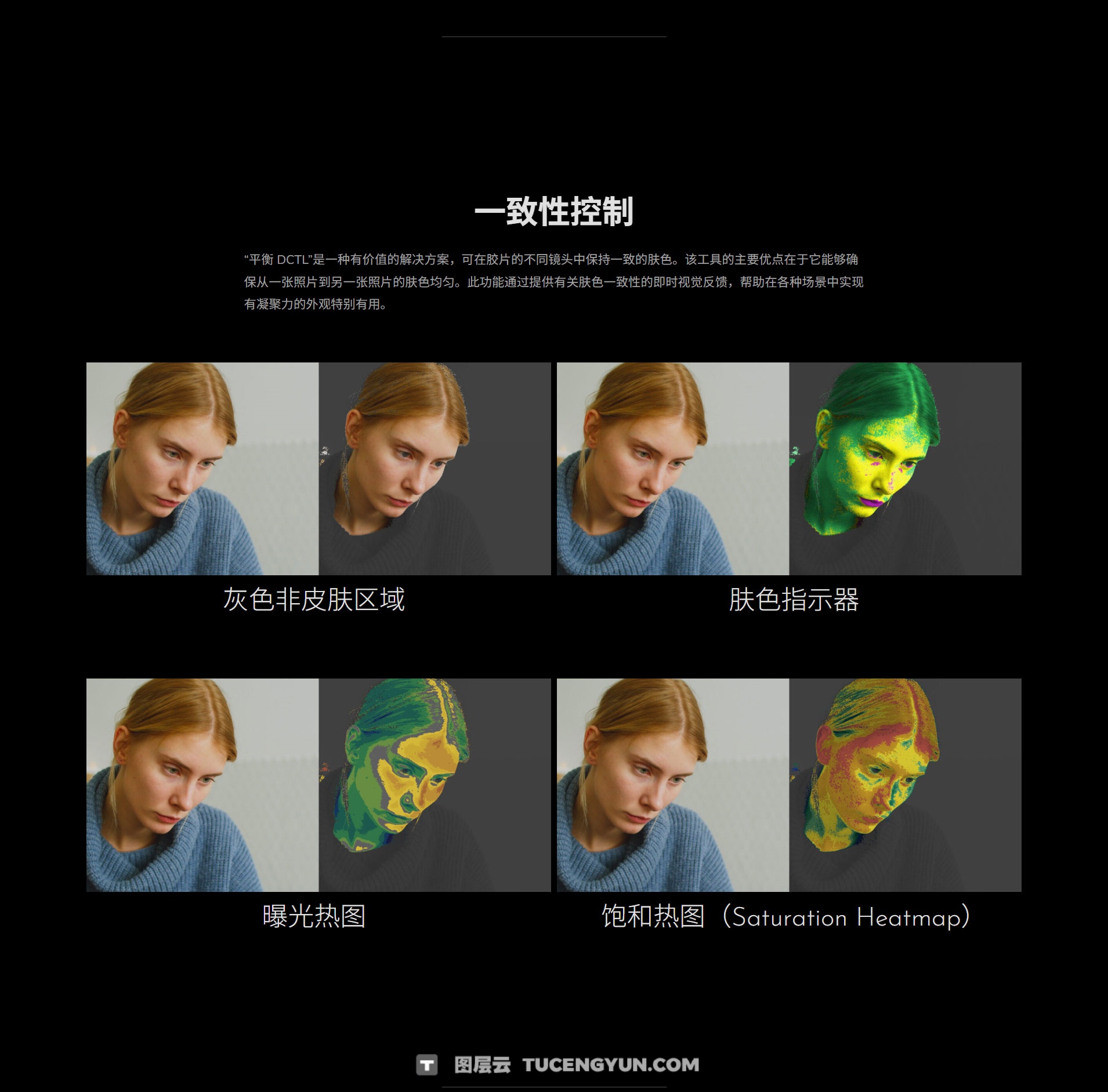 Mononodes – UTILITY DCTLS 2.0 完美图像分析肤色/色差管理、亮/暗部剪切、RGB/亮度调整DCTL达芬奇调色插件+LUT调色预设（13320）图层云