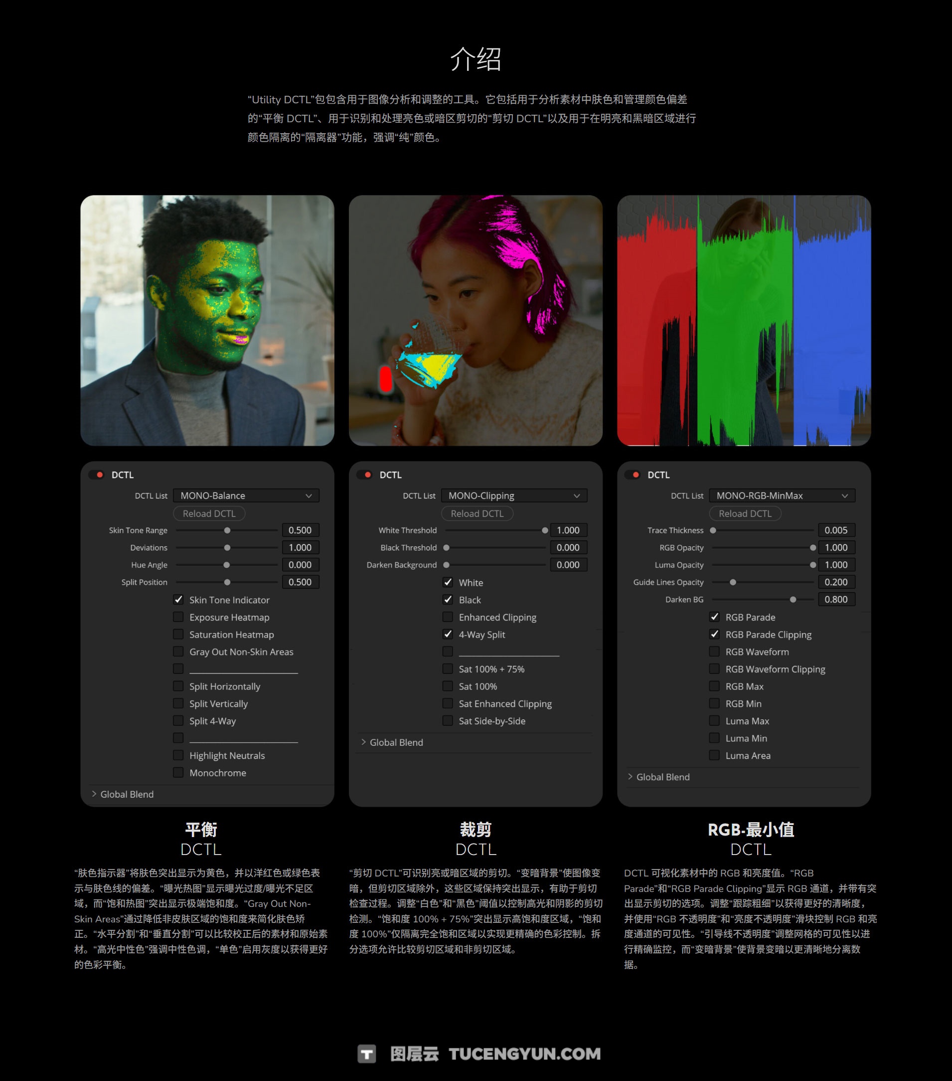 Mononodes – UTILITY DCTLS 2.0 完美图像分析肤色/色差管理、亮/暗部剪切、RGB/亮度调整DCTL达芬奇调色插件+LUT调色预设（13320）图层云