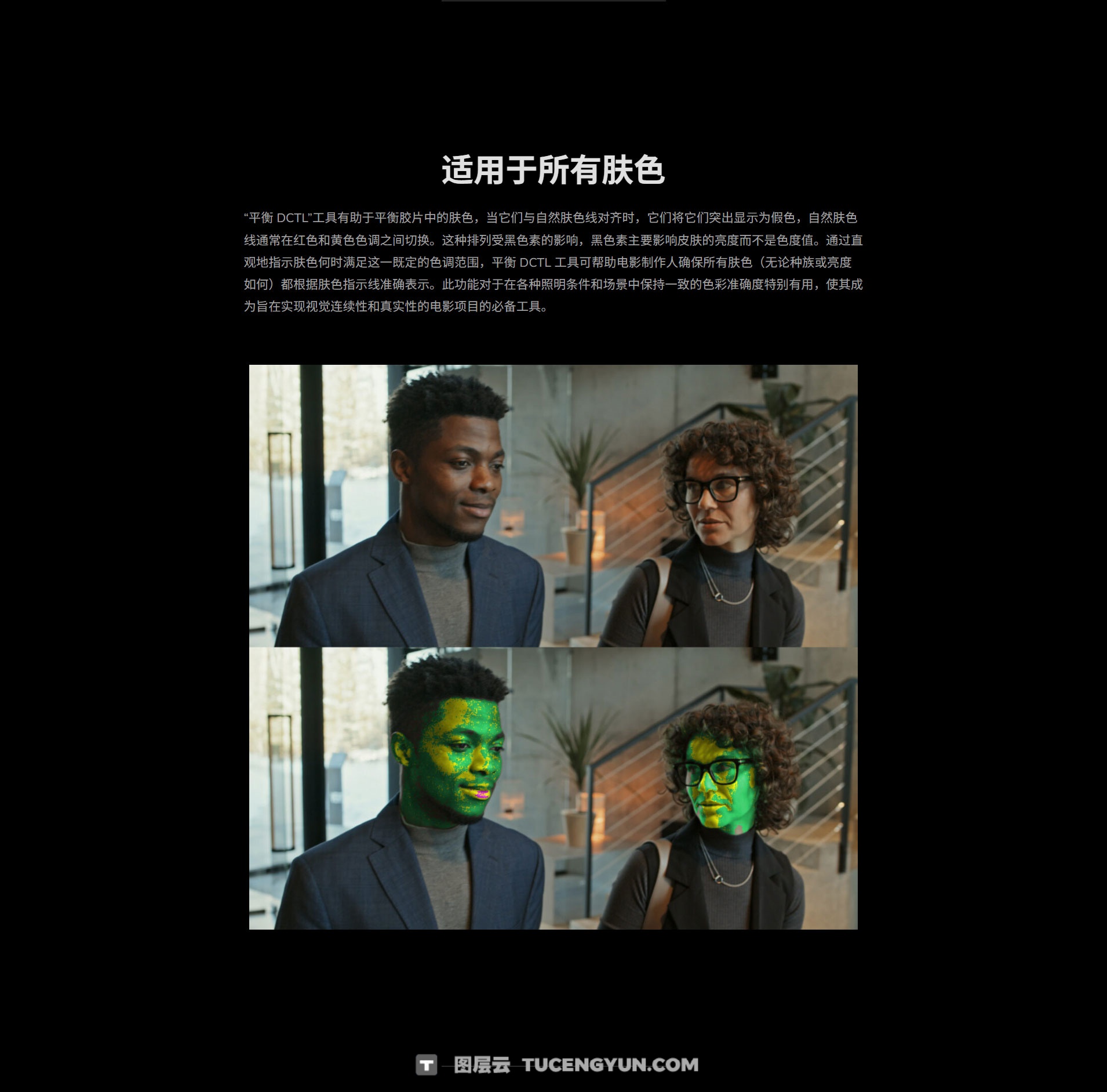 Mononodes – UTILITY DCTLS 2.0 完美图像分析肤色/色差管理、亮/暗部剪切、RGB/亮度调整DCTL达芬奇调色插件+LUT调色预设（13320）图层云