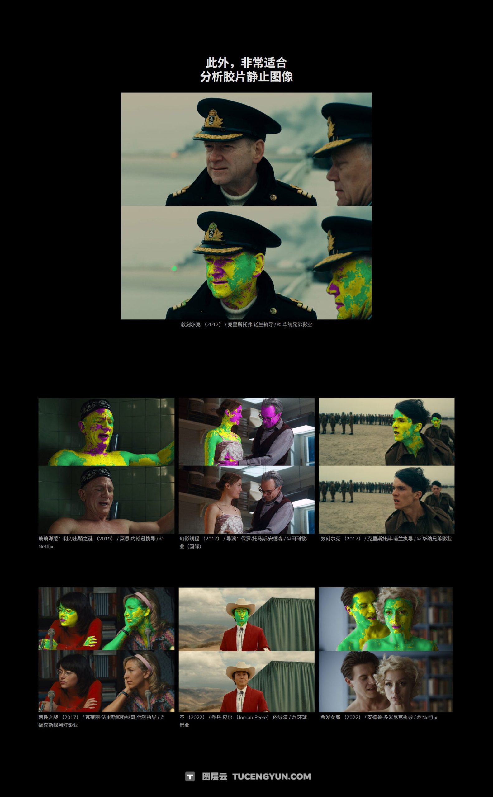 Mononodes – UTILITY DCTLS 2.0 完美图像分析肤色/色差管理、亮/暗部剪切、RGB/亮度调整DCTL达芬奇调色插件+LUT调色预设（13320）图层云