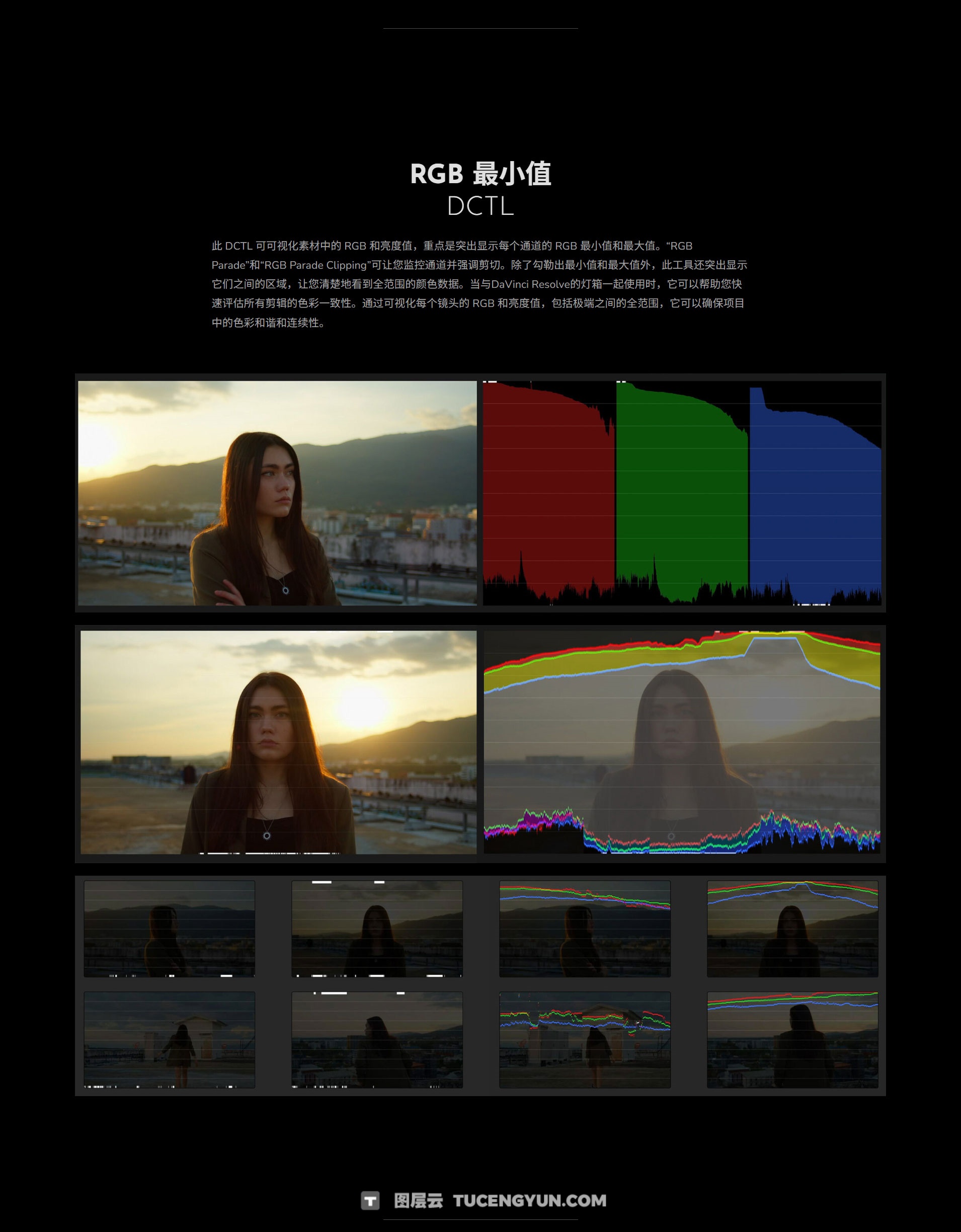 Mononodes – UTILITY DCTLS 2.0 完美图像分析肤色/色差管理、亮/暗部剪切、RGB/亮度调整DCTL达芬奇调色插件+LUT调色预设（13320）图层云