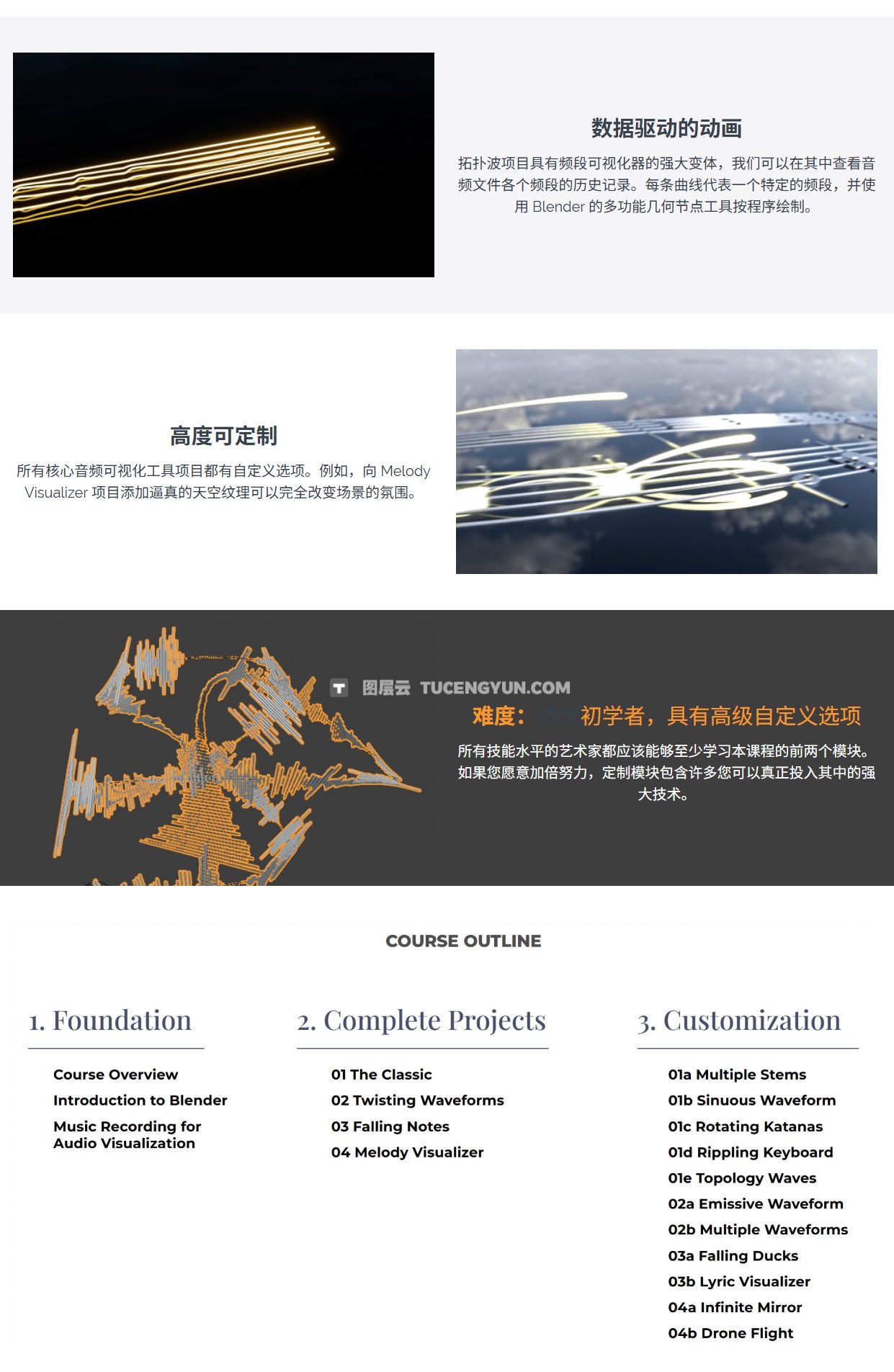大师课程：Blender创作音频可视化动画制作大师班 +项目文件 中文字幕 Blender Market Audio Visualizer Masterclass By Polyfjord（13369）图层云