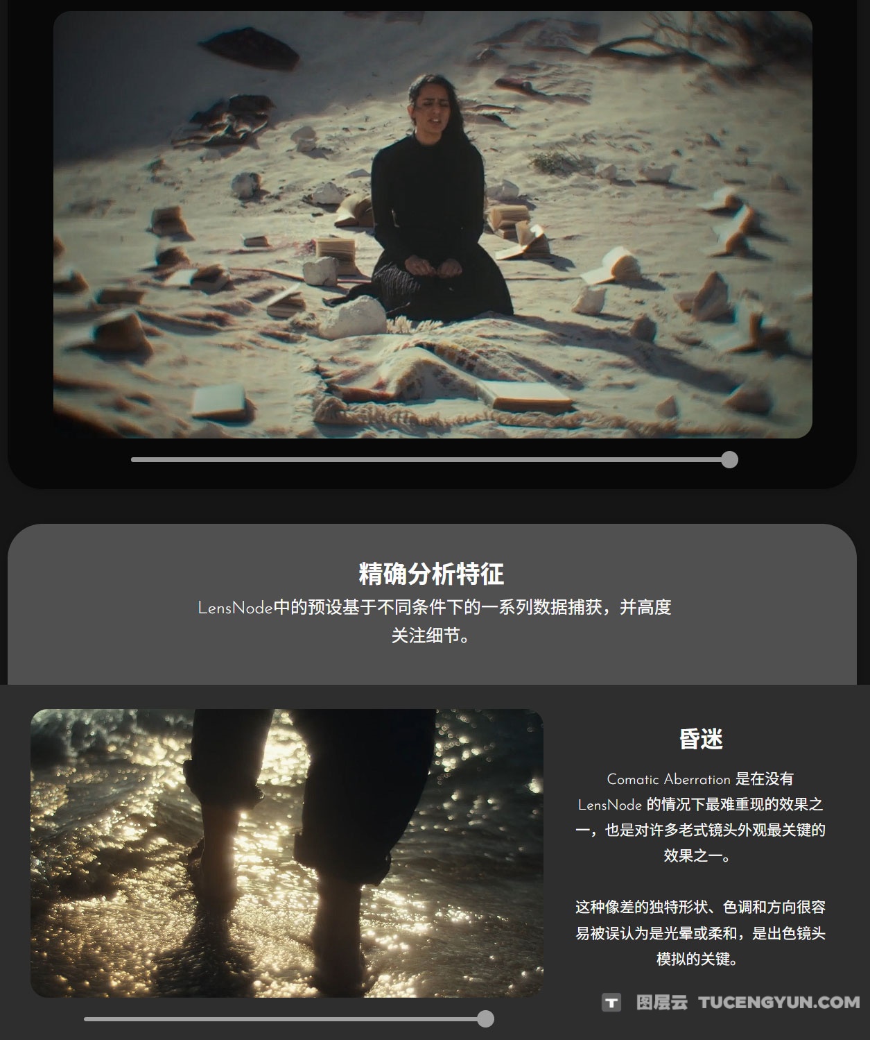 达芬奇插件：真实电影相机镜头快速模拟效果插件 LensNode v1.0.2 for DaVinci MAC（13560）图层云
