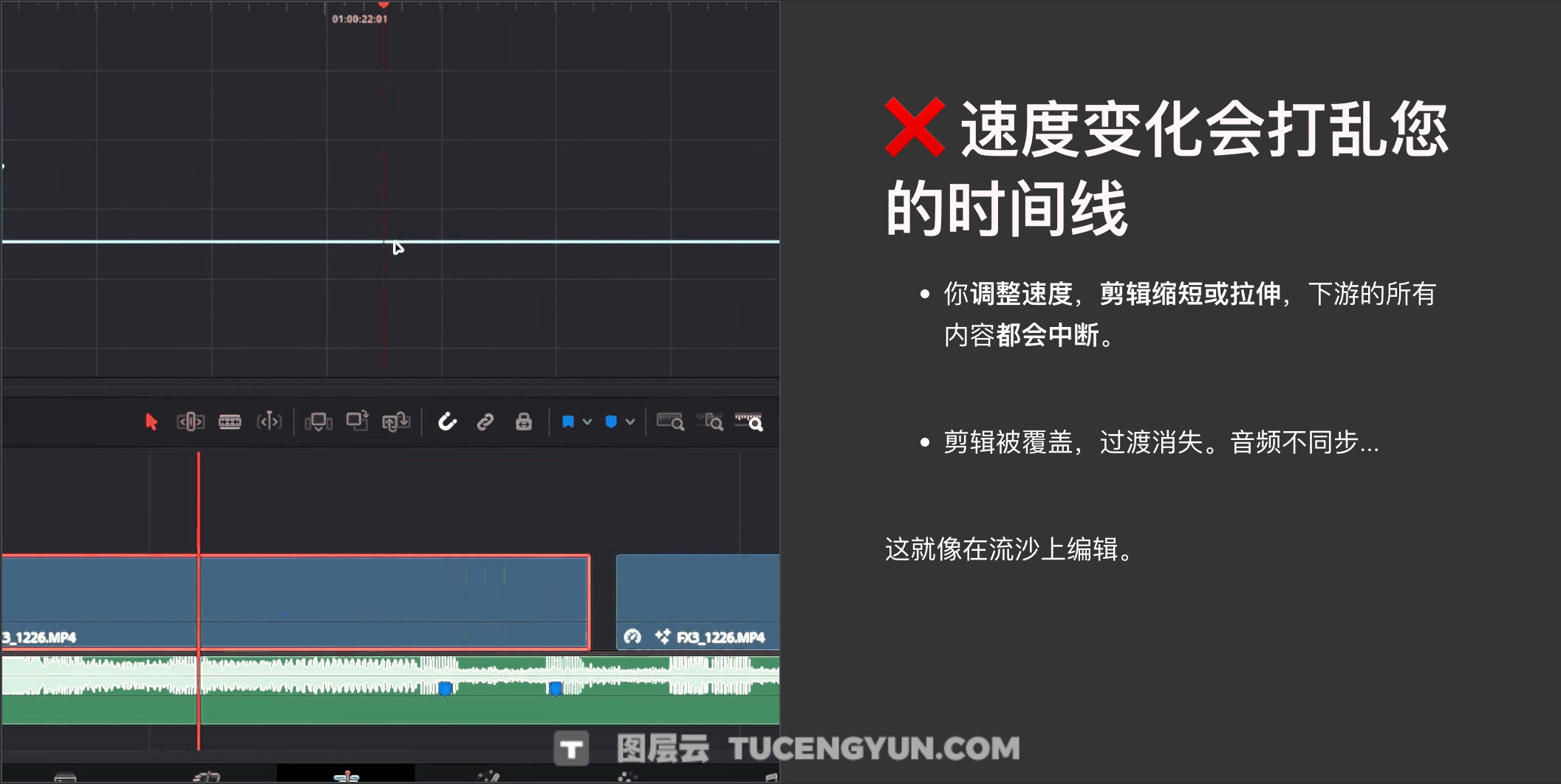 达芬奇变速插件：一键式超级视频变速波浪、加速、减速、回旋镖、反向回旋镖效果插件预设 CarVinci – Ultra Speedramping Plugin（13708）图层云