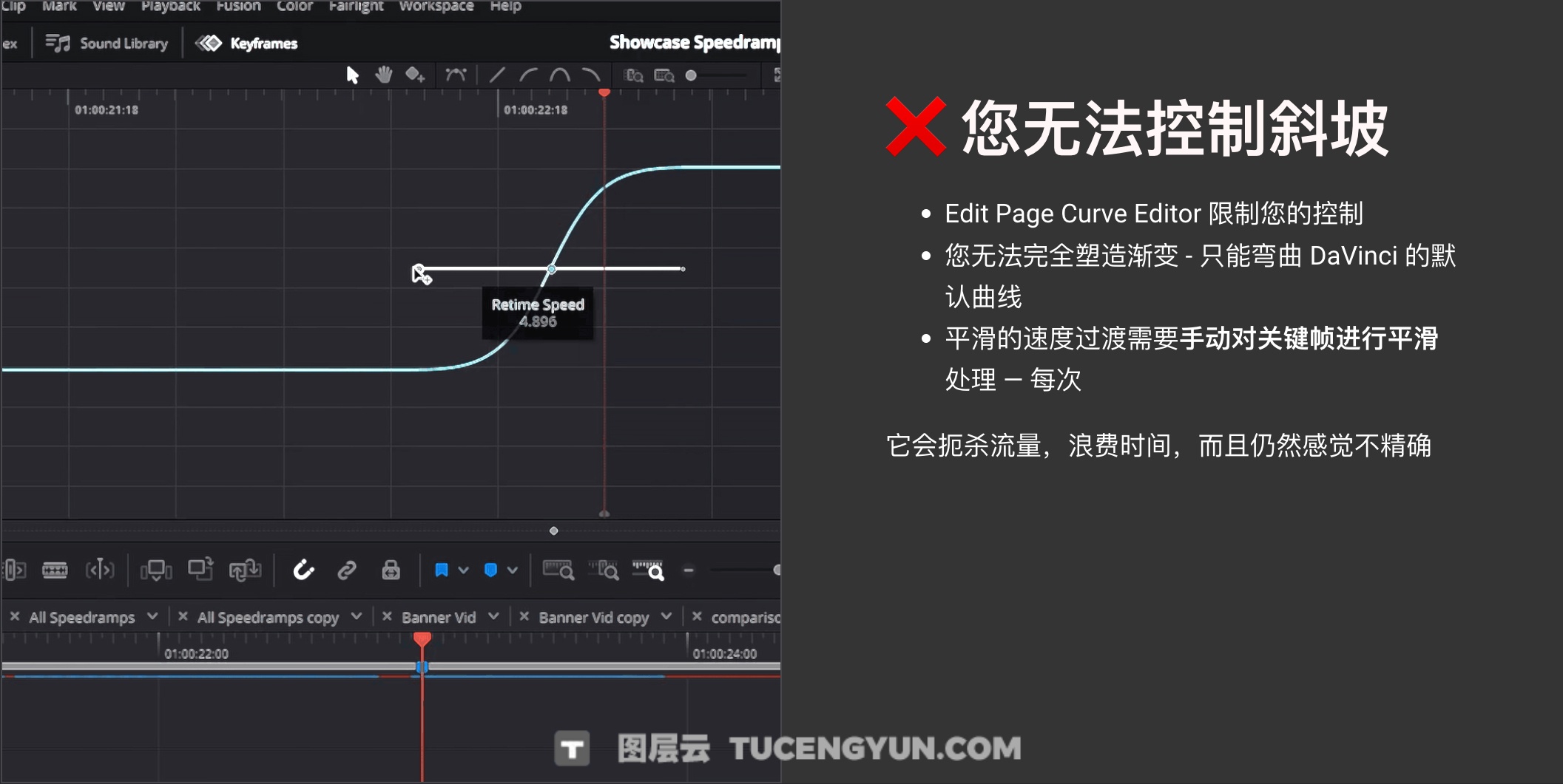 达芬奇变速插件：一键式超级视频变速波浪、加速、减速、回旋镖、反向回旋镖效果插件预设 CarVinci – Ultra Speedramping Plugin（13708）图层云