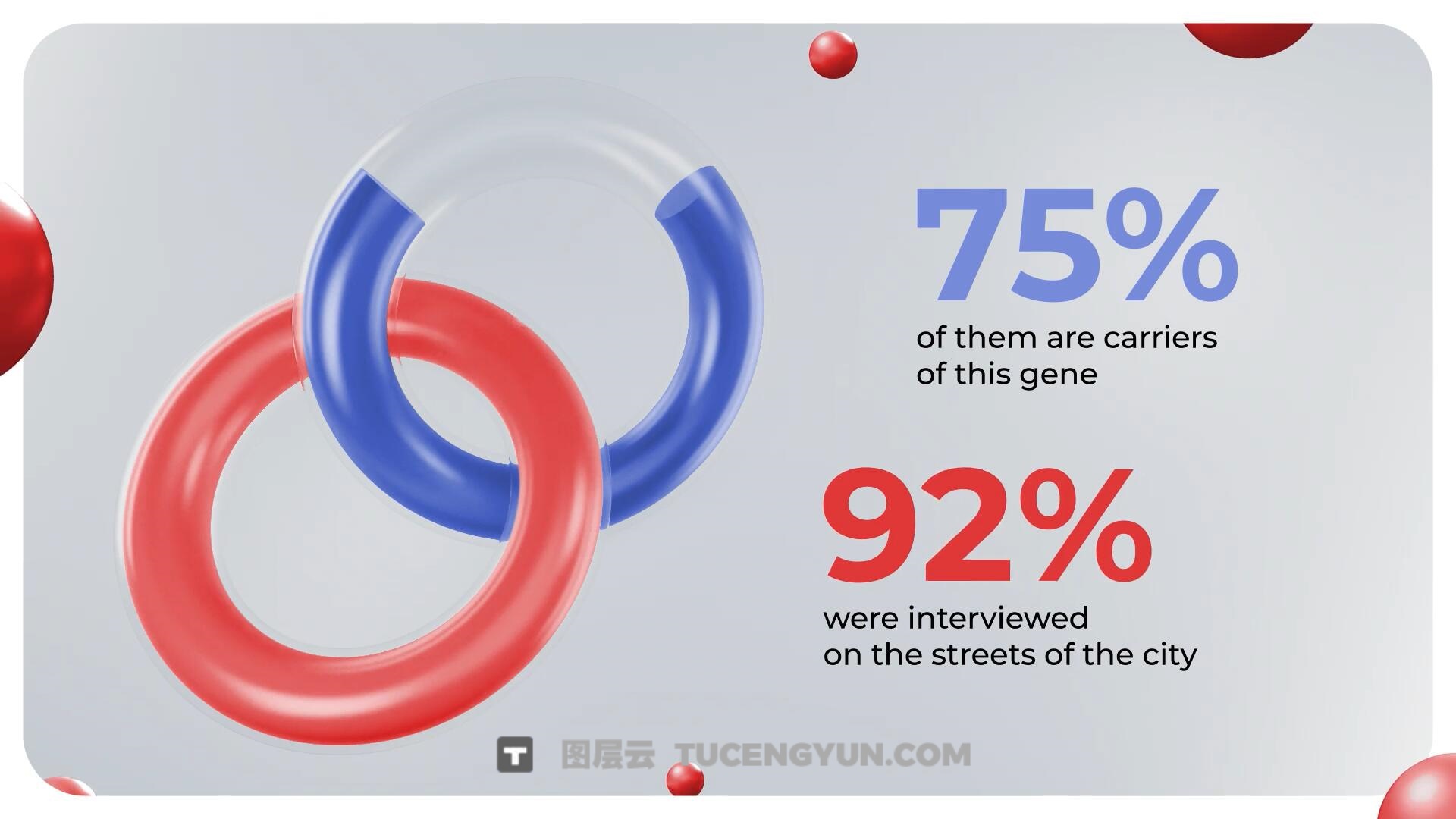 AE模板：	创意3D可视化商业数据图表动画模板（13716）图层云