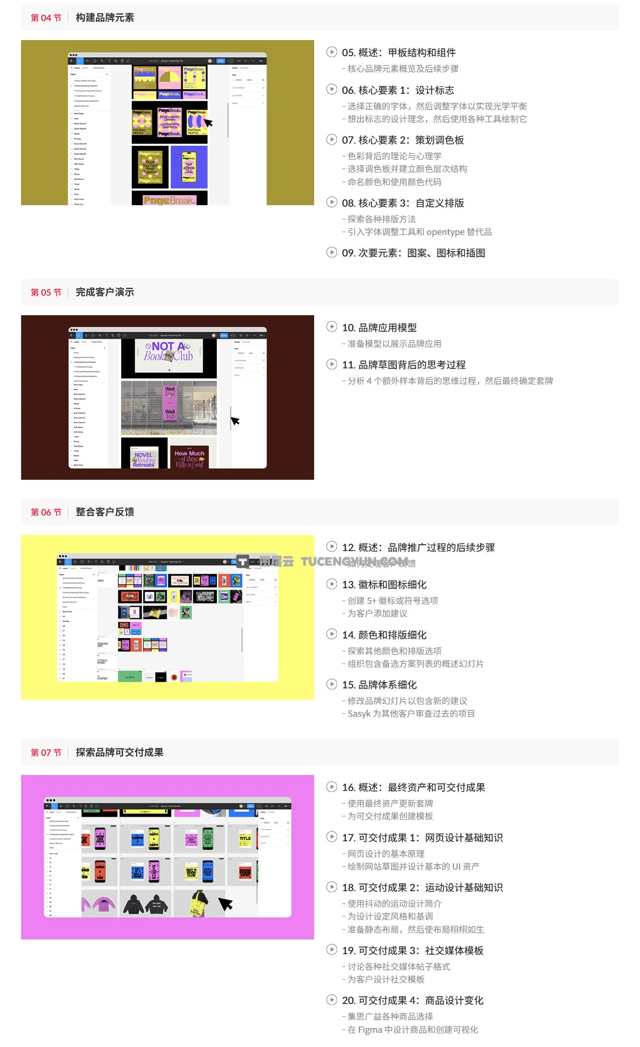 大师课程：掌握Figma从草图到演示品牌设计终极指南视频课程 中文字幕（13932）图层云