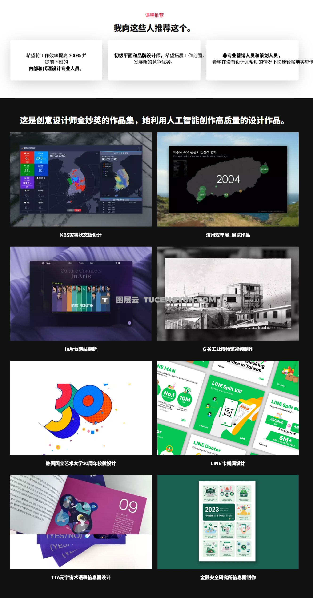 大师课程：掌握AI人工智能创作商业品牌广告全流程视频课程 中文字幕（13942）图层云