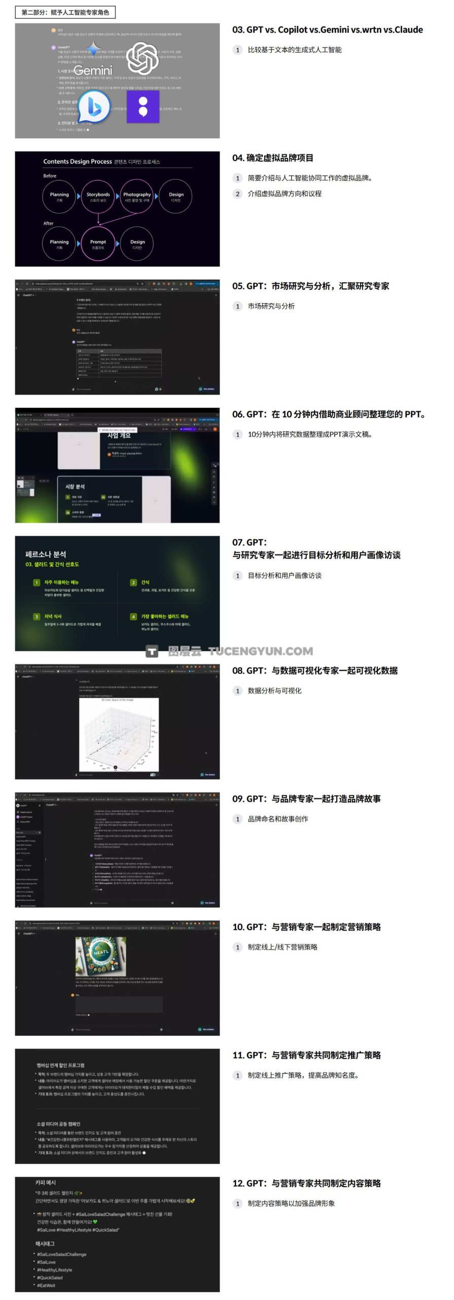 大师课程：掌握AI人工智能创作商业品牌广告全流程视频课程 中文字幕（13942）图层云