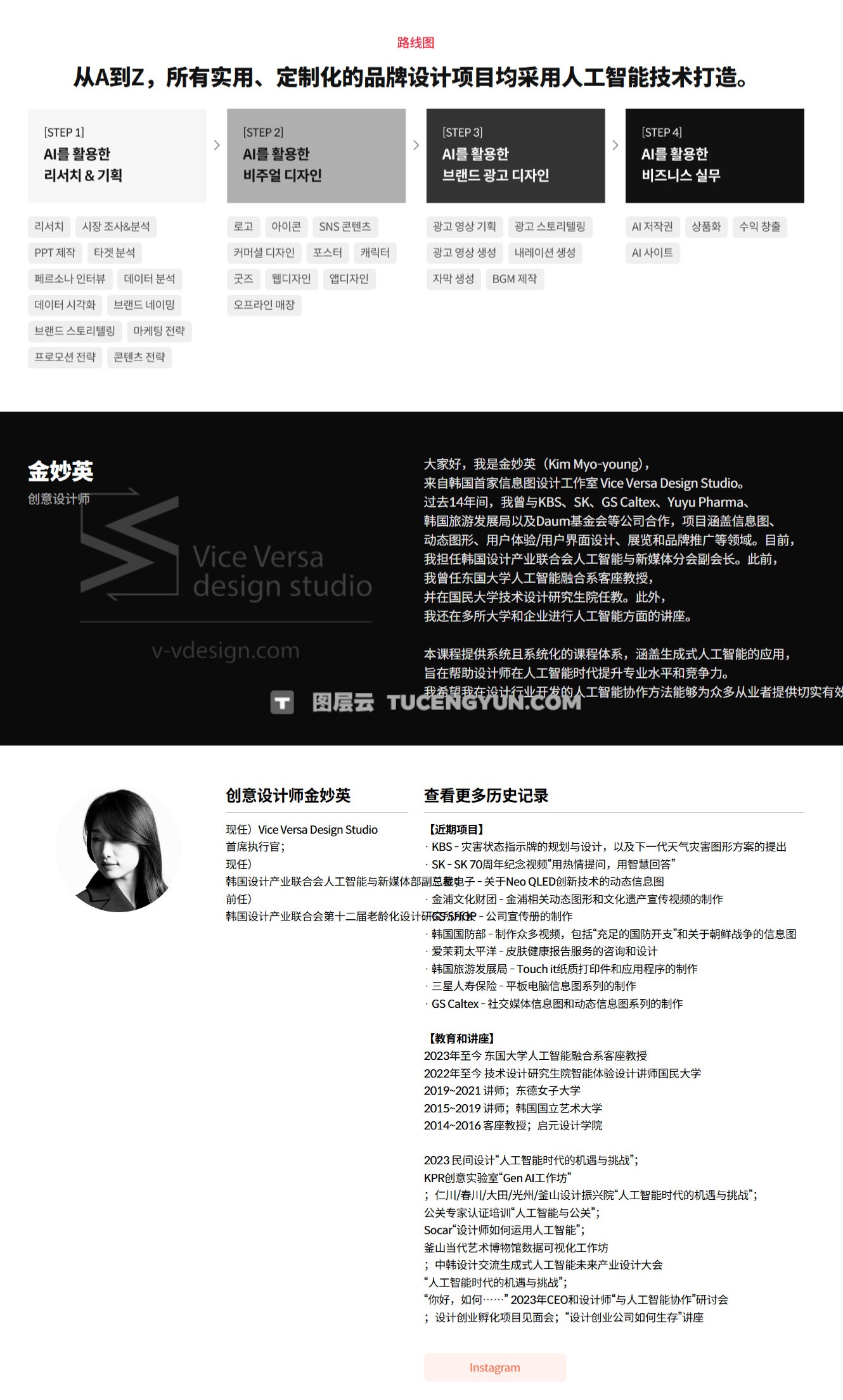 大师课程：掌握AI人工智能创作商业品牌广告全流程视频课程 中文字幕（13942）图层云